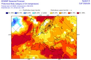 Langfristprognose für Europa - erster Blick auf die Tendenz des Winter 2025/2026