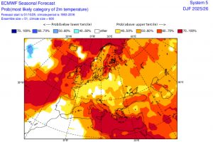 Langfristprognose für den Winter 2025/2026 in Mitteleuropa