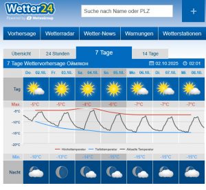 Früher Wintereinbruch in Nordsibirien ab Mitte September 2025 - Oimjakon