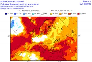 Langfristprognose für den Winter 2025/2026 in Mitteleuropa